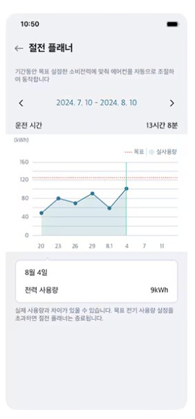 유지 관리 예시