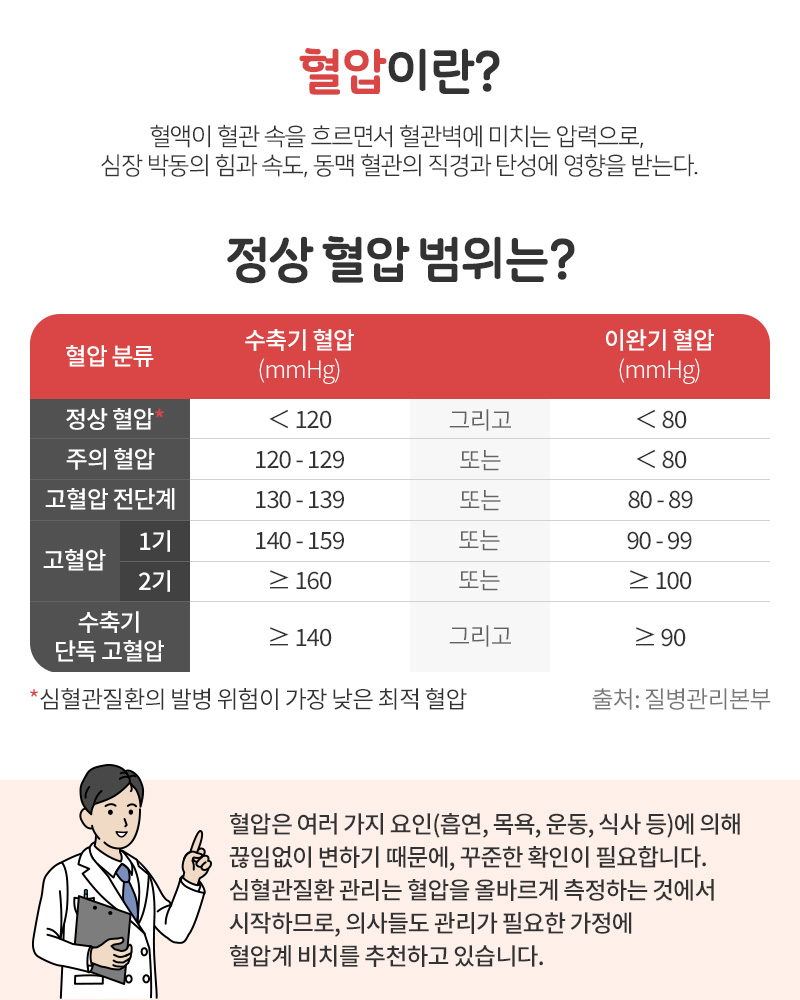 경희한방바이오 KHS-OST-800R : 에누리 가격비교
