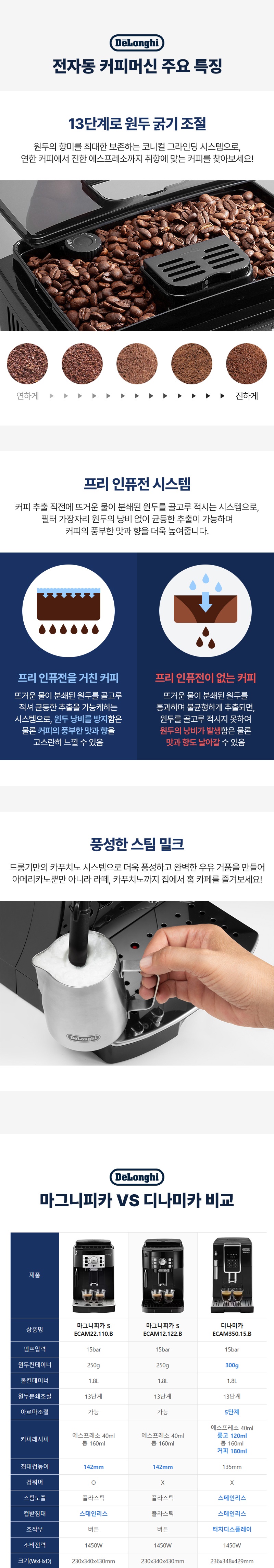 구매가이드 이미지2