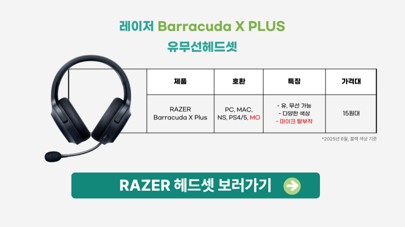 ​배그랑 발로란트 같은 FPS게임에는 적의 위치를 정확하게 파악하기 위해 레이저 바라쿠타 X PLUS처럼 7.1채널 제품을 추천드립니다