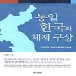 백산서당  통일한국의 체제 구상
