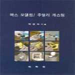태학원 왁스 모델링 주얼리 캐스팅
