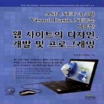 글로벌 웹사이트의 디자인, 개발 및 프로그래밍
