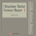 전략기술경영연구원 Ubiquitous Market Forecast Report 1