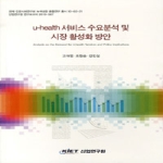 산업연구원  U-HEALTH서비스 수요분석 및 시장 활성화 방안