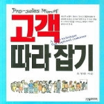 한솜미디어  Pro-sales Man의 고객 따라잡기
