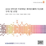 한국보건사회연구원  2011 인터넷 건강정보 게이트웨이 시스템 구축 및 운영