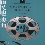 문  일본어잡지로 보는 식민지 영화. 2