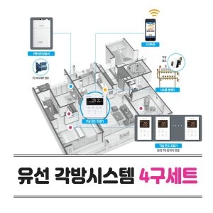 귀뚜라미  각방제어 온도조절기 3구세트