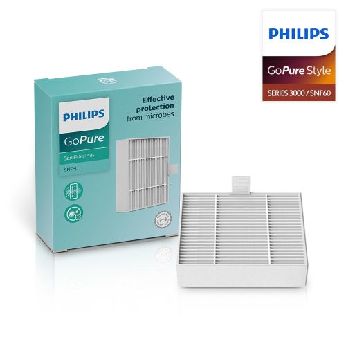 필립스  판매점 고퓨어 스타일 3000시리즈 S3602 전용 새니필터 플러스 SNF60