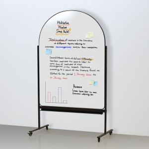 더조은칠판  아치형 양면자석형 화이트보드