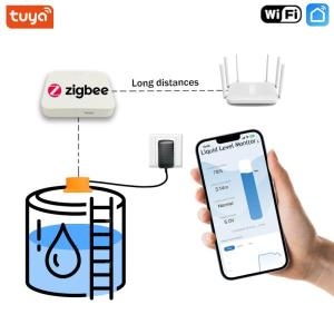 스마트  ME201WZ Tuya life App 초음파 수위 감지 Zigbee 원격 액체 레벨 게이지