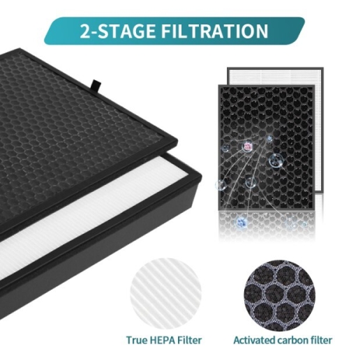 필립스  호환 FY3432 호환 공기 청정기 AC3252 NanoProtect 교체용 진정한 HEPA 활성탄 필터