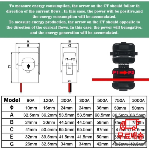 스마트  TUYA 와이파이 3 상 AC90-480V 양방향 측정 전력 에너지 kWh 계량기 모니터 CT 클램프 스위치 릴레 01 W..