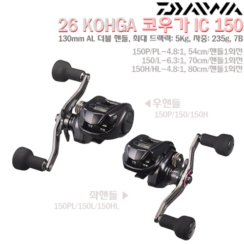 다이와  코우가 IC 150, 2026년형
