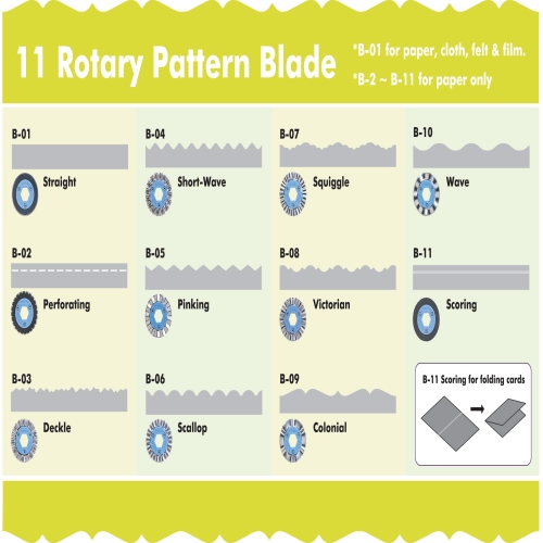 CARL  재단기날 (RT-200/218용)