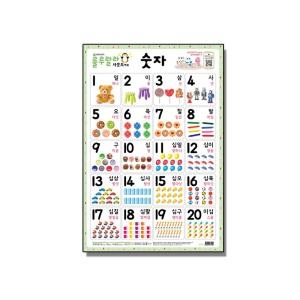 새샘 룰루랄라 사운드벽보