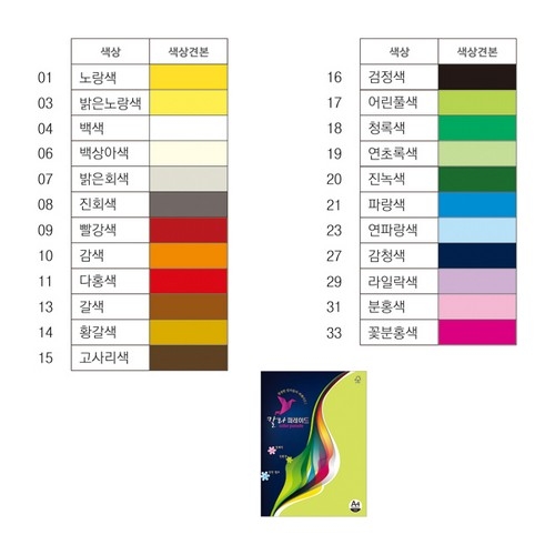 삼원특수지  칼라퍼레이드 A4 160g